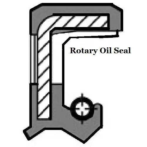 Metric 150 PSI Oil Shaft Seal 40 x 62 x 6mm Price for 1 pc