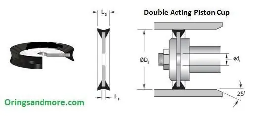 Double Acting Piston Seal 20 x 5.2 x 8 Price for 1 pc