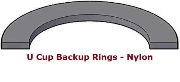 Metric Nylon Solid Back-Up Rings 28 x 3.7 x 1.5mm
