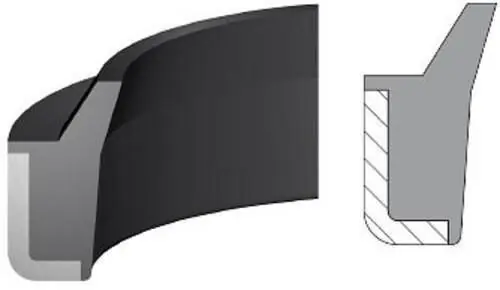 Metal Clad Rod Style 2x2.5x5/16" Price for 1 pc