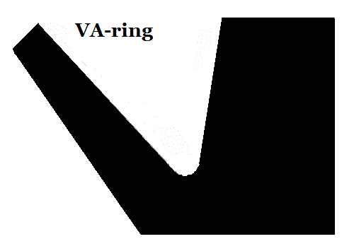 V-Ring Style A 300mm NBR Price for 1 pc