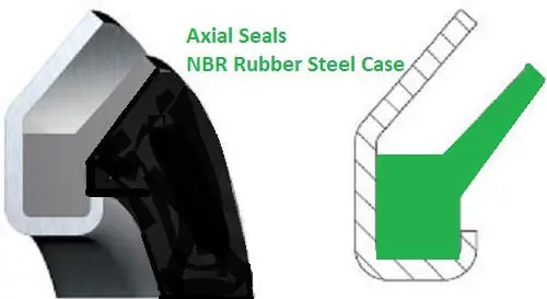 Axial Gamma Seal 95x115x5.5mm Price for 1 pc