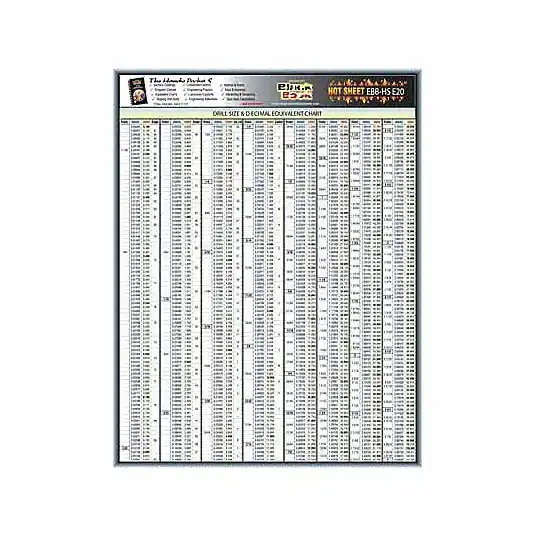 KVM Tools KV5DFE0 Engineering Tech Sheet, Drill Size Chart