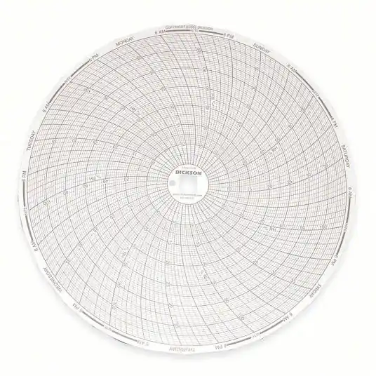Dickson C479 Circular Paper Chart Dickson, 5°C to 40°C, C479, 8 in Circular Chart Dia, Dickson, 60 PK