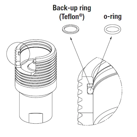 Stucchi 815700962 Spare Kit Seal for Nipple VOFX 112 KIT Body Size 1-1/2 In