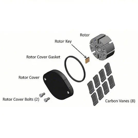 Fill-Rite KIT700RG Rotor Group Kit For Use With FR700B, FR700V Series Pumps