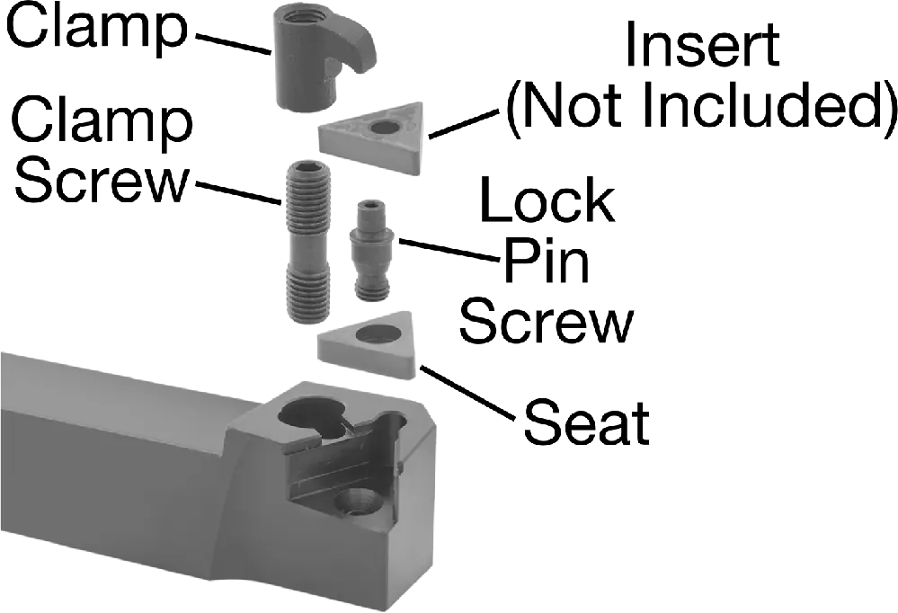 McMaster 3288A71 Turning Carbide Insert Holder, Multi-Lock, Style MTAN, 3/4" Width × 3/4" Height, Left-Hand