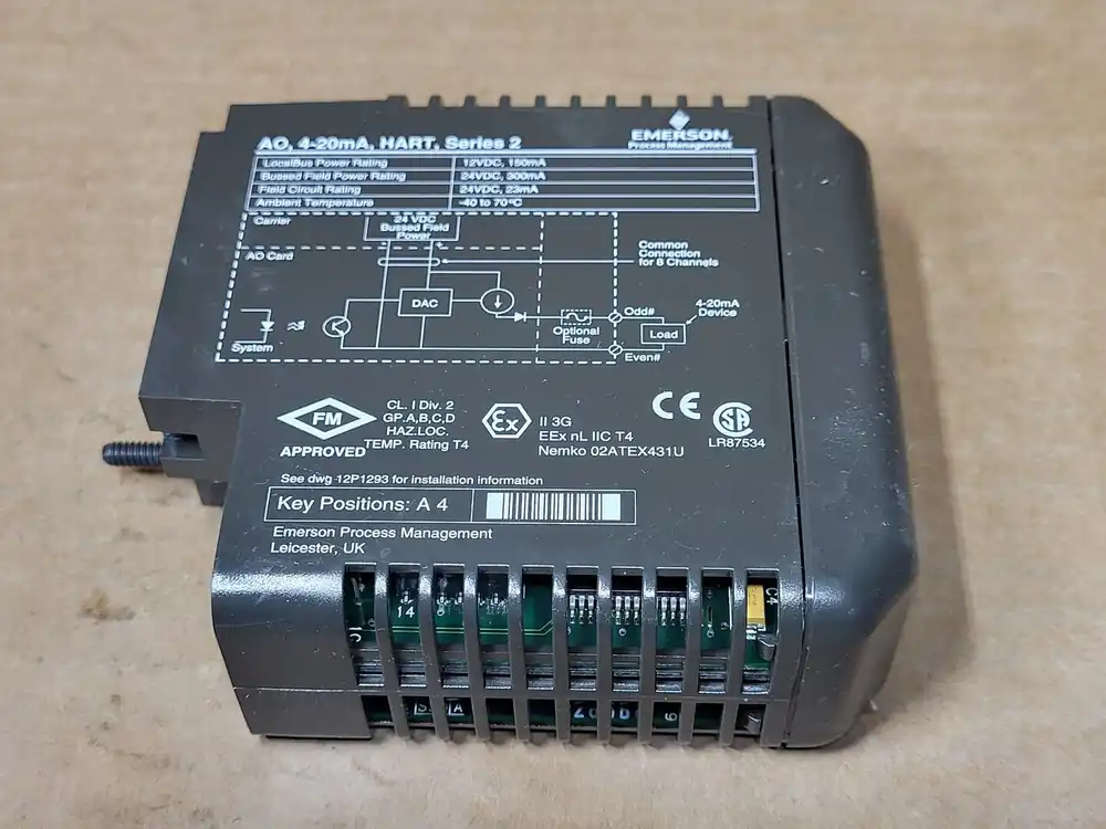 4-20 mA Analog Output Module HART KJ3221X1-BA1