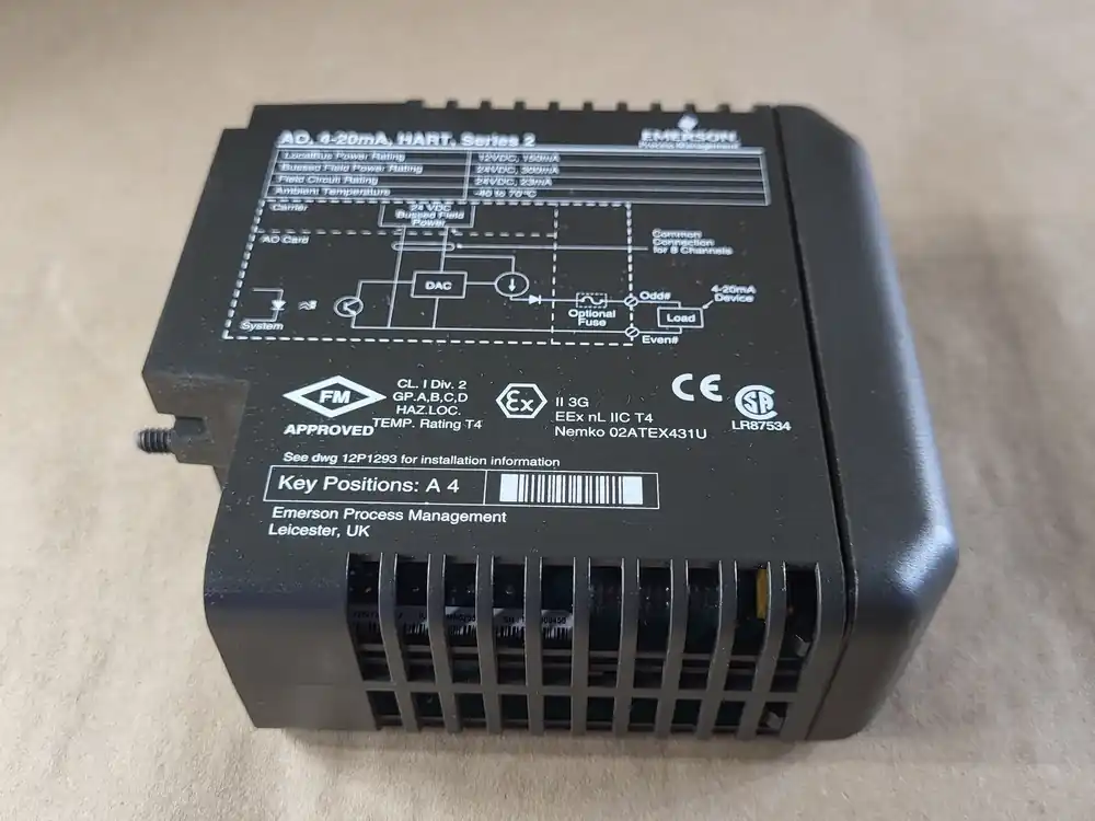 AOUT HART Series-2 KJ3221X1-BA1, P/N 12P2531X112