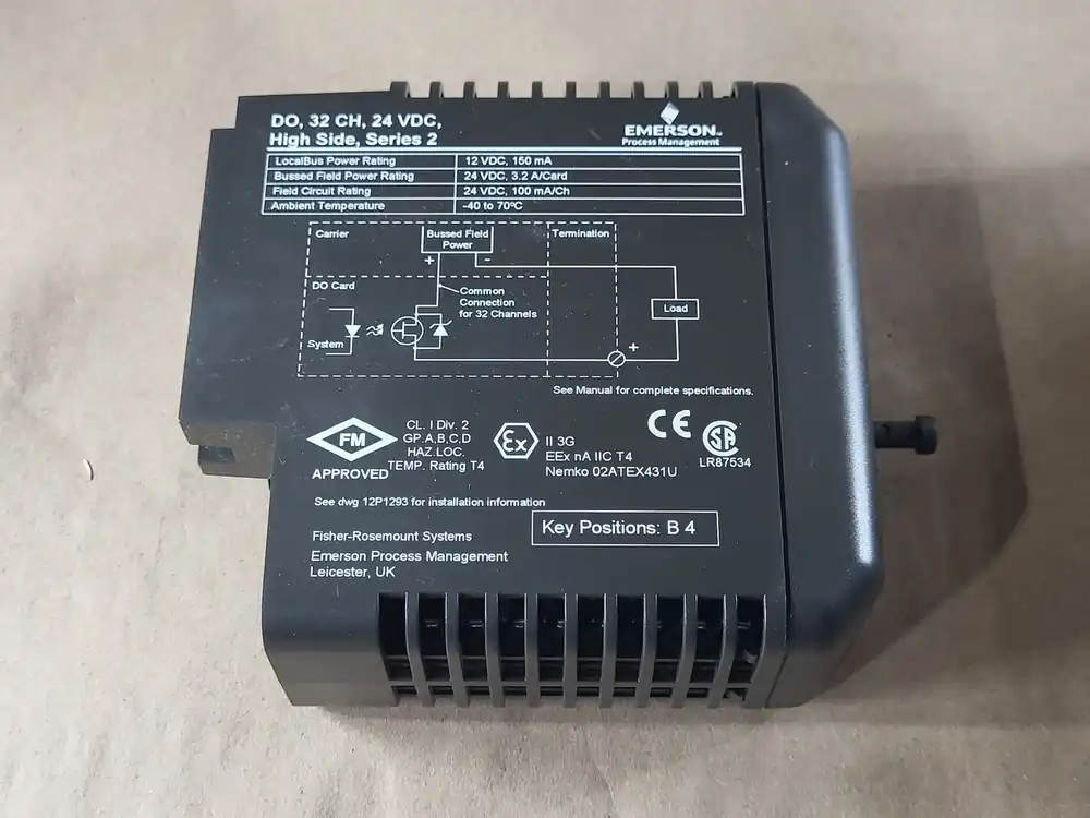 DOUT 32CH 24VDC High Side Series 2 KJ3204X1-BA1, P/N 12P3275X032