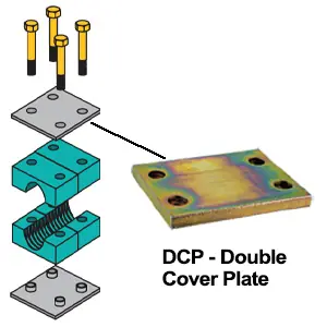 DCP6