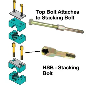 HSB3