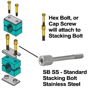 SB4SS