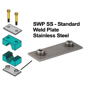 SWP1SS