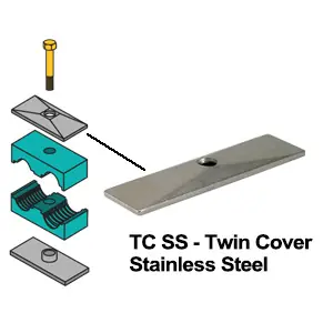 TC3SS