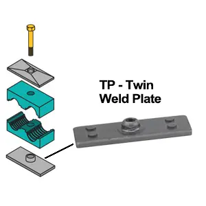 TP3