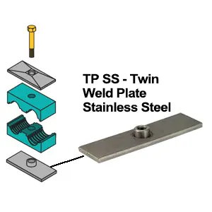 TP3SS