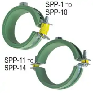 SPP-7